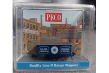 peco-nr-1500hmk-king-charles-iii-coronation-2023-9ft-iron-ore-tippler-wagon