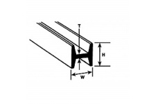 Plastruct 90541 Styrene Plastic Structural H Columns 1.6mm x1.6mm x 250mm