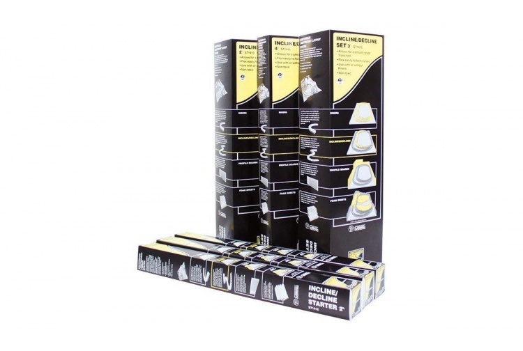 INCLDECLSET f pkg 3167a4c0-cfca-4832-9e68-a202dae9a9ee