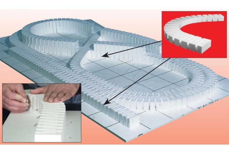 Woodland Scenics WST1409 4 Inch Risers Example Layout