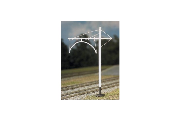 Ratio 411 GWR/LMS Joint Loading Gauge Kit