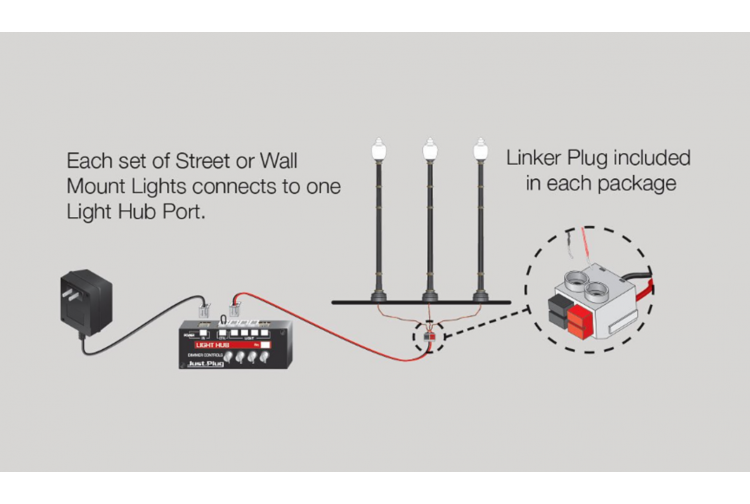 Woodland Scenics WJP5640 Double Lamp Post Street Lights How To Connect